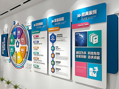 叶县企业文化墙内容对员工有什么影响？